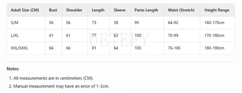 Grinch Christmas Costume Adult Green Fleece Santa Suit Red White Trim Holiday Party Outfit Cosplay Full Set Unisex Polyester